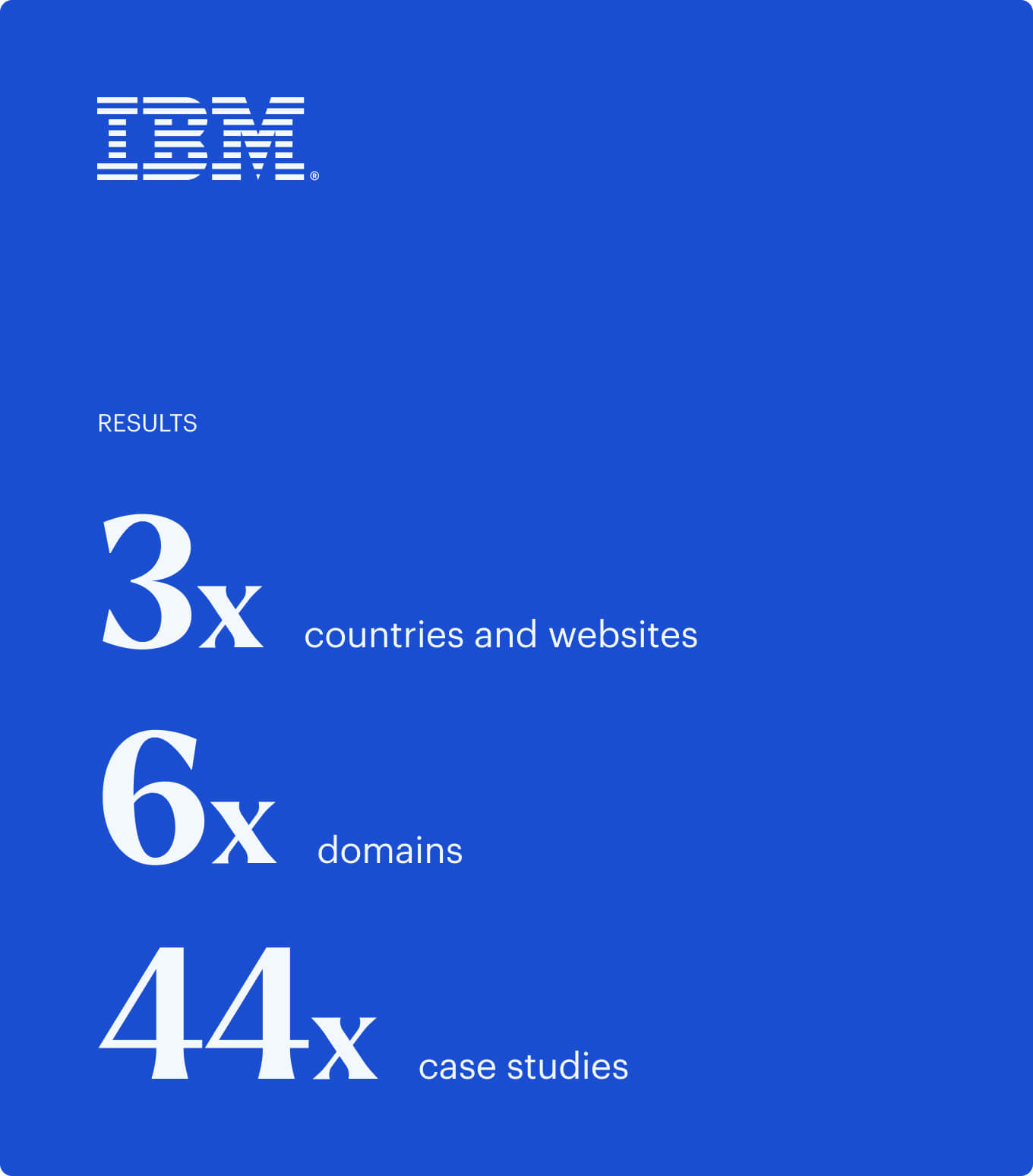 IBM